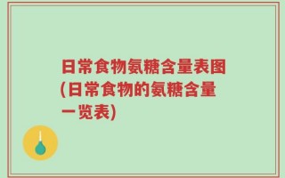 日常食物氨糖含量表图(日常食物的氨糖含量一览表)