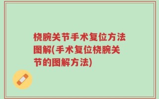 桡腕关节手术复位方法图解(手术复位桡腕关节的图解方法)
