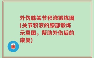 外伤膝关节积液锻炼图(关节积液的膝部锻炼示意图，帮助外伤后的康复)