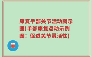 康复手部关节活动图示图(手部康复运动示例图：促进关节灵活性)