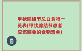 甲状腺结节忌口食物一览表(甲状腺结节患者应该避免的食物清单)