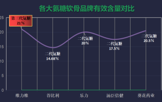 关节骨折吃点什么钙片最好(关节骨折的最佳补钙方式：选择何种钙片最好？)
