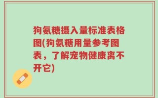 狗氨糖摄入量标准表格图(狗氨糖用量参考图表，了解宠物健康离不开它)