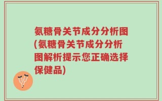 氨糖骨关节成分分析图(氨糖骨关节成分分析图解析提示您正确选择保健品)