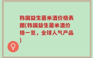 韩国益生菌米酒价格表图(韩国益生菌米酒价格一览，全球人气产品)