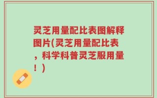 灵芝用量配比表图解释图片(灵芝用量配比表，科学科普灵芝服用量！)
