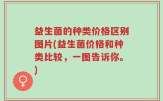 益生菌的种类价格区别图片(益生菌价格和种类比较，一图告诉你。)