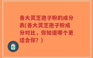 各大灵芝孢子粉的成分表(各大灵芝孢子粉成分对比，你知道哪个更适合你？)
