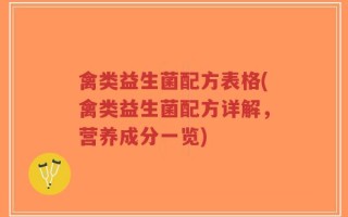 禽类益生菌配方表格(禽类益生菌配方详解，营养成分一览)