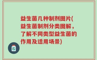 益生菌几种制剂图片(益生菌制剂分类图解，了解不同类型益生菌的作用及适用场景)