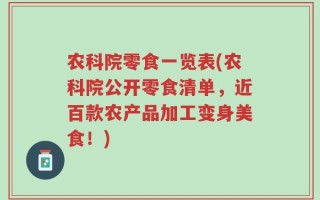 农科院零食一览表(农科院公开零食清单，近百款农产品加工变身美食！)