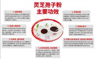 化疗病人吃什么好？可以减少副作用