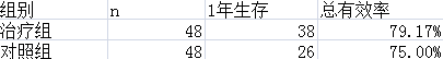 肝癌能吃破壁灵芝孢子粉吗？-第3张图片-超越