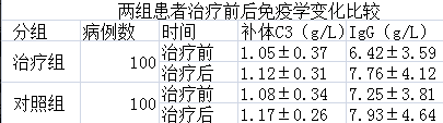  灵芝孢子粉真的可以提高免疫力吗? -第2张图片-超越