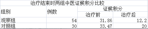 灵芝孢子粉糖尿病糖尿病人可以吃吗?灵芝孢子粉糖尿病能吃吗?-第2张图片-超越 灵芝孢子粉糖尿病糖尿病人可以吃吗?灵芝孢子粉糖尿病能吃吗?-第2张图片-超越