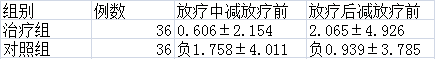 喝灵芝孢子粉有什么好处?灵芝孢子粉对免疫力有增强作用吗?-第1张图片-超越 喝灵芝孢子粉有什么好处?灵芝孢子粉对免疫力有增强作用吗?-第1张图片-超越