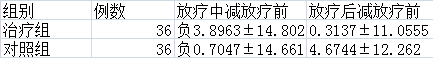 喝灵芝孢子粉有什么好处?灵芝孢子粉对免疫力有增强作用吗?-第2张图片-超越 喝灵芝孢子粉有什么好处?灵芝孢子粉对免疫力有增强作用吗?-第2张图片-超越