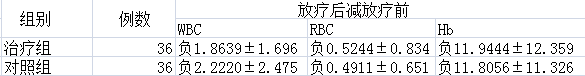 喝灵芝孢子粉有什么好处?灵芝孢子粉对免疫力有增强作用吗?-第3张图片-超越 喝灵芝孢子粉有什么好处?灵芝孢子粉对免疫力有增强作用吗?-第3张图片-超越