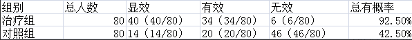 灵芝孢子粉是如何改善调理呼吸道疾病的?-第1张图片-超越