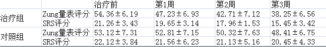   男子也有更年期,吃灵芝孢子粉有助于治疗！-第3张图片-超越