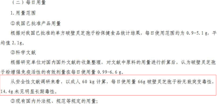 服用灵芝孢子粉上火吗?如何避免?-第1张图片-超越 服用灵芝孢子粉上火吗?如何避免?-第1张图片-超越