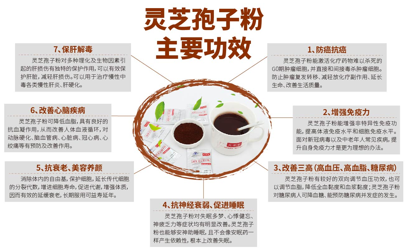 灵芝孢子粉适合老年人吃吗?这些作用最适合老年人-第1张图片-超越 灵芝孢子粉适合老年人吃吗?这些作用最适合老年人-第1张图片-超越