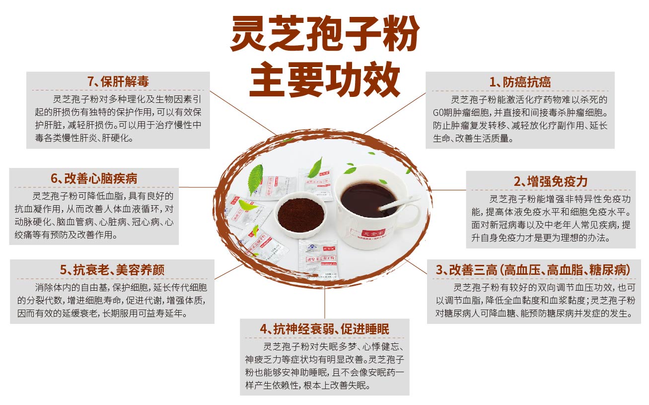 灵芝孢子粉的主要功效有哪些？它发挥作用的关键在于这点-第1张图片-超越