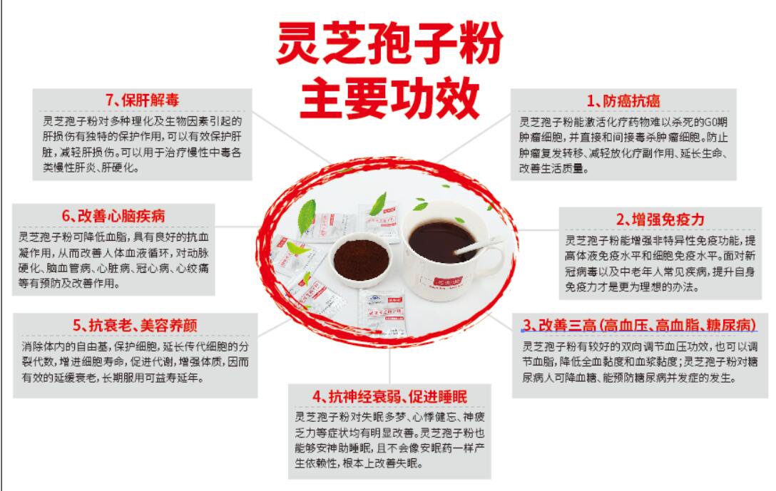 化疗病人吃什么好?可以减少副作用-第1张图片-超越 化疗病人吃什么好?可以减少副作用-第1张图片-超越