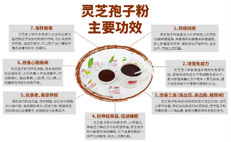 放化疗病人吃什么好?有什么能降低副作用的食物吗?-第1张图片-超越 放化疗病人吃什么好?有什么能降低副作用的食物吗?-第1张图片-超越