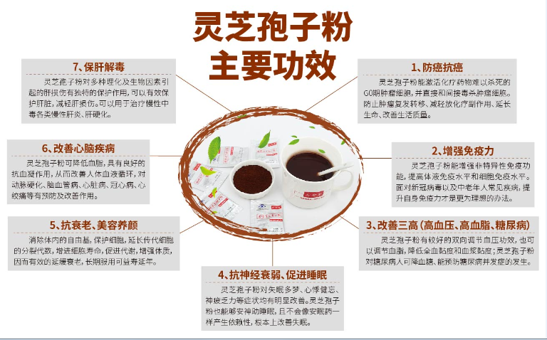 放化疗后吃什么能够降低其副作用?-第1张图片-超越 放化疗后吃什么能够降低其副作用?-第1张图片-超越