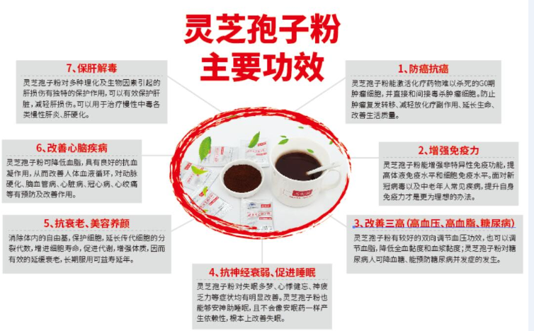 免疫能力低下怎么调理?听听专家怎么说-第1张图片-超越 免疫能力低下怎么调理?听听专家怎么说-第1张图片-超越