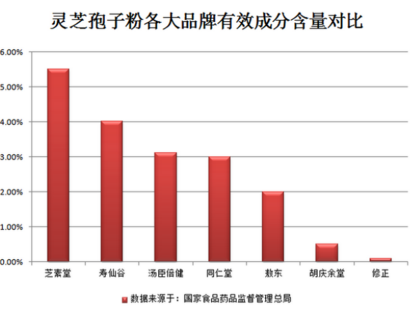 肠胃不好有什么好办法？如何去调养我们的肠胃？-第1张图片-超越