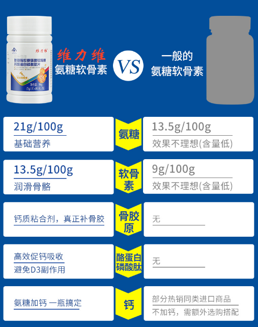 国产氨糖软骨素和国外的氨糖软骨素哪个好？-第1张图片-超越