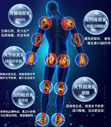 氨糖什么牌子的好？应该怎么选氨糖？-第1张图片-超越