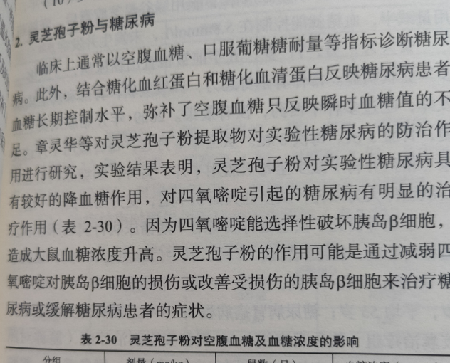 灵芝孢子粉治糖尿病吗?高血压吃灵芝孢子粉好吗?-第1张图片-超越 灵芝孢子粉治糖尿病吗?高血压吃灵芝孢子粉好吗?-第1张图片-超越