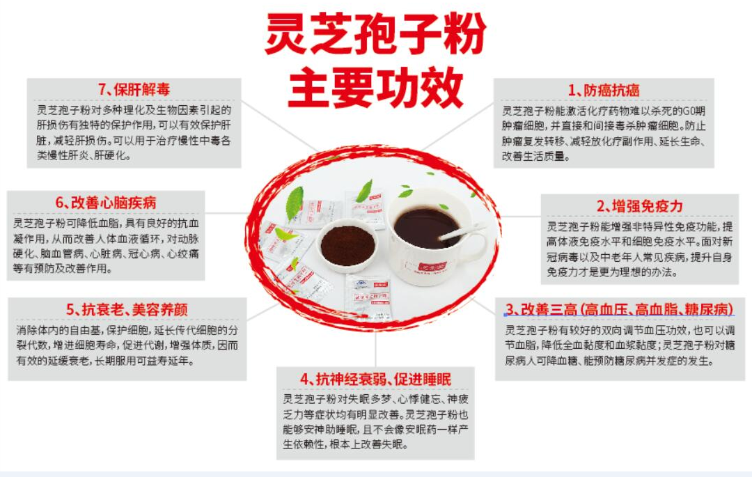 抵抗力差怎么办？吃灵芝孢子粉能提高免疫力吗？-第1张图片-超越