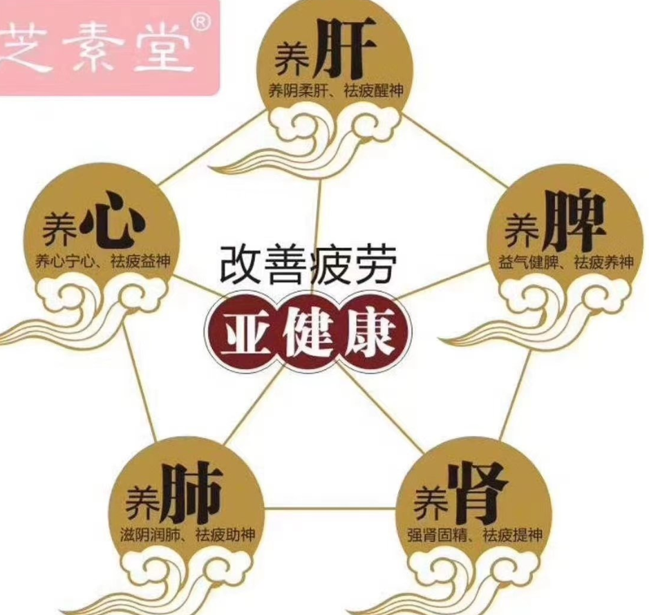抵抗力差怎么补？如何提高免疫力？-第1张图片-超越