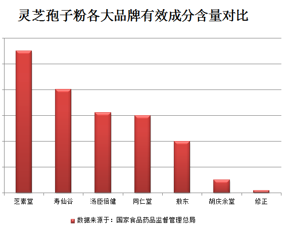 免疫力低怎么办?这些方法都可以尝试!-第1张图片-超越 免疫力低怎么办?这些方法都可以尝试!-第1张图片-超越