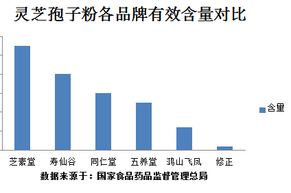 感染新冠后失眠怎么办?应该“对症下药”!-第1张图片-超越 感染新冠后失眠怎么办?应该“对症下药”!-第1张图片-超越