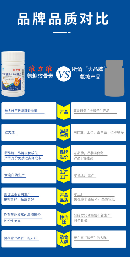 俄罗斯氨糖软骨素推荐?氨糖软骨素排行榜上你最爱的是哪款-第1张图片-超越 俄罗斯氨糖软骨素推荐?氨糖软骨素排行榜上你最爱的是哪款-第1张图片-超越