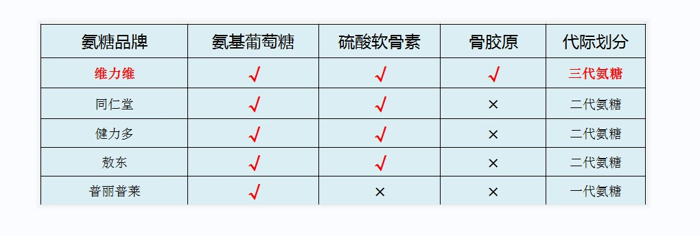 益生菌市场推荐品牌排名(益生菌市场推荐品牌排名榜单,前三甲都是它们!)-第2张图片-超越 益生菌市场推荐品牌排名(益生菌市场推荐品牌排名榜单,前三甲都是它们!)-第2张图片-超越