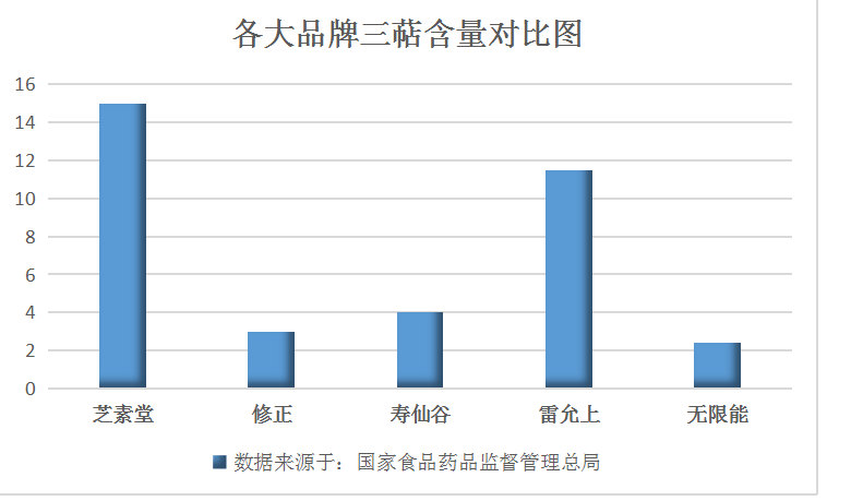 调理肠道益生菌品牌排行?哪个牌子的益生菌调节肠道比较好-第1张图片-超越 调理肠道益生菌品牌排行?哪个牌子的益生菌调节肠道比较好-第1张图片-超越