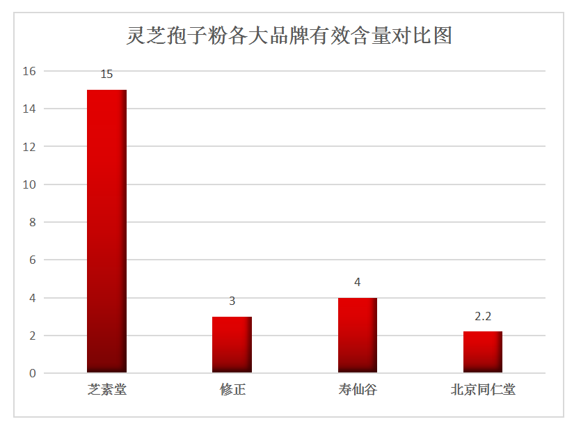 进口十大益生菌排名?进口益生菌品牌-第1张图片-超越 进口十大益生菌排名?进口益生菌品牌-第1张图片-超越