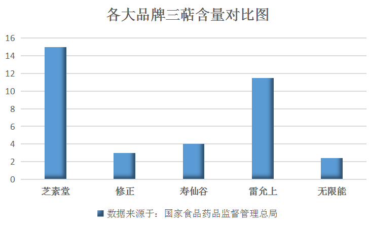 英国牌子益生菌排名榜单?英国牌子益生菌排名榜单有哪些-第1张图片-超越 英国牌子益生菌排名榜单?英国牌子益生菌排名榜单有哪些-第1张图片-超越