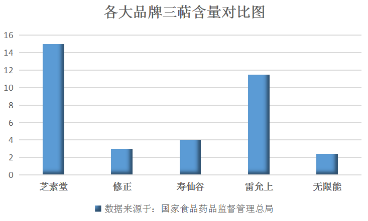 湖南益生菌企业排行榜?益生菌公司排名-第1张图片-超越 湖南益生菌企业排行榜?益生菌公司排名-第1张图片-超越