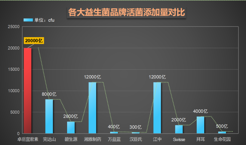 益生菌孝素软糖哪个牌子好(益生菌软糖排行榜,孝素与哪个品牌最优?)-第1张图片-超越 益生菌孝素软糖哪个牌子好(益生菌软糖排行榜,孝素与哪个品牌最优?)-第1张图片-超越