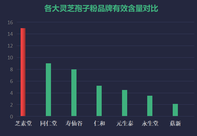 中国氨糖十大排名第一?氨糖软骨素排行榜上你最爱的是哪款-第1张图片-超越 中国氨糖十大排名第一?氨糖软骨素排行榜上你最爱的是哪款-第1张图片-超越