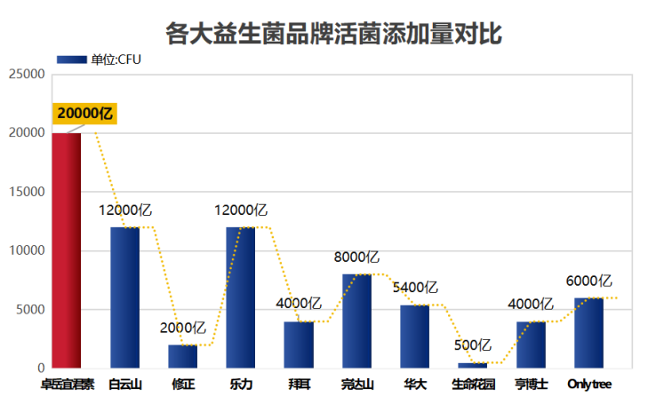 国产氨糖软骨素哪个牌子最好?国产氨糖十大排名厂家-第1张图片-超越 国产氨糖软骨素哪个牌子最好?国产氨糖十大排名厂家-第1张图片-超越