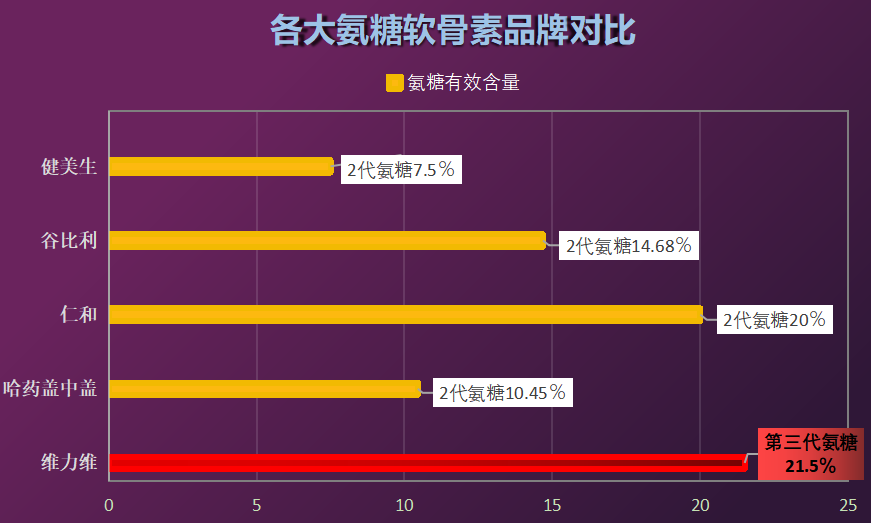 益生菌牌子医院？什么牌子的益生菌最好-第1张图片-超越