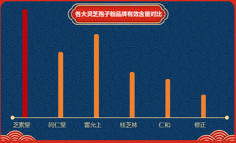 大连灵芝孢子粉品牌有哪些(大连灵芝孢子粉有哪些品牌值得关注?)-第1张图片-超越 大连灵芝孢子粉品牌有哪些(大连灵芝孢子粉有哪些品牌值得关注?)-第1张图片-超越